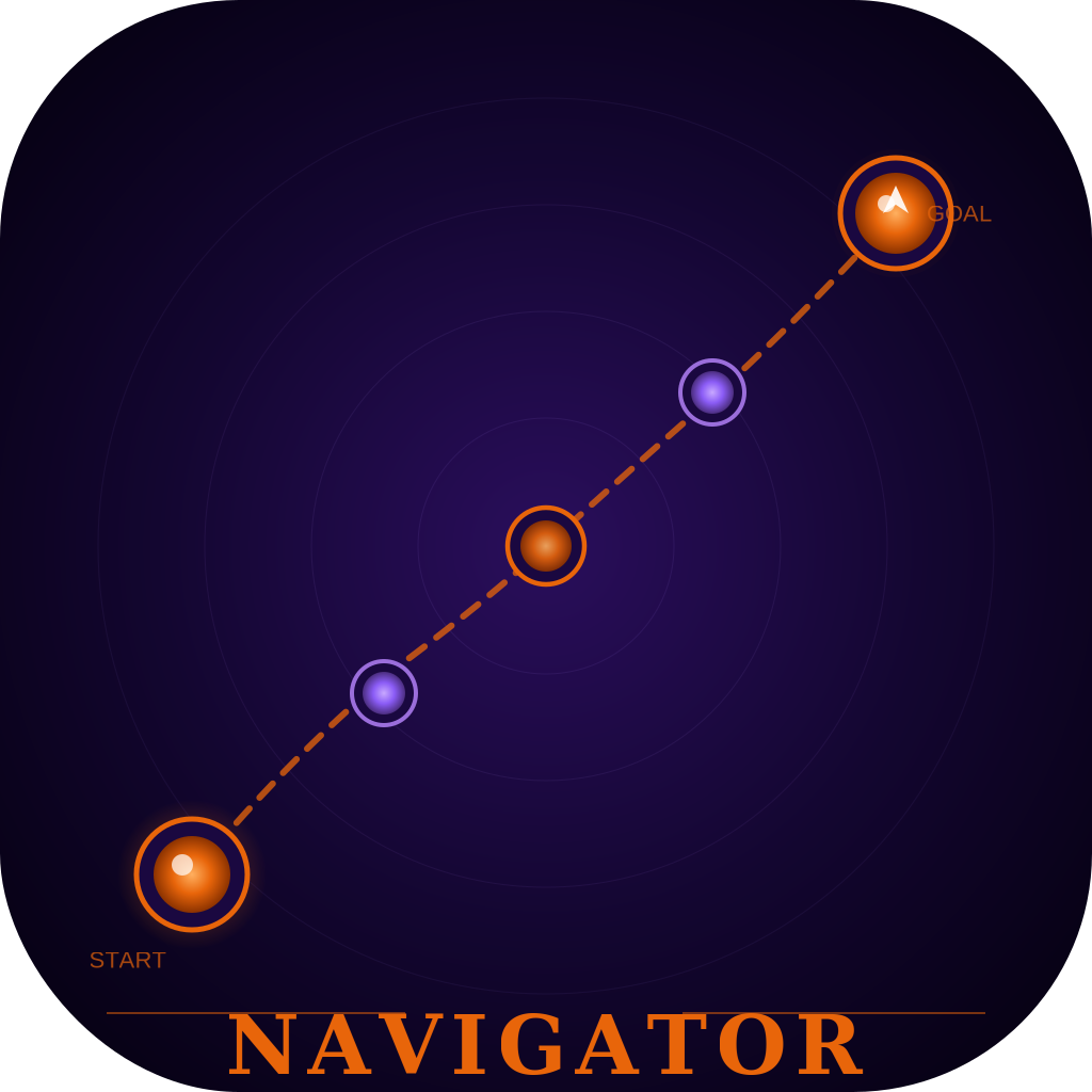 Navigator
